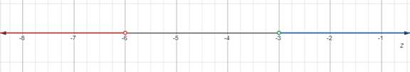 Glencoe Algebra 2 Student Edition C2014, Chapter 1.6, Problem 3CYU 