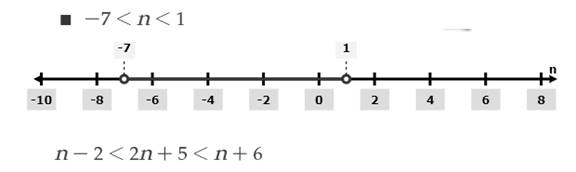 Glencoe Algebra 2 Student Edition C2014, Chapter 1.6, Problem 45PPS 