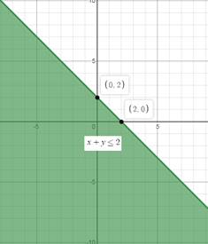 Glencoe Algebra 2 Student Edition C2014, Chapter 10.2, Problem 91SR , additional homework tip  1