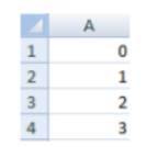 Glencoe Algebra 2 Student Edition C2014, Chapter 11.5, Problem 1E , additional homework tip  1