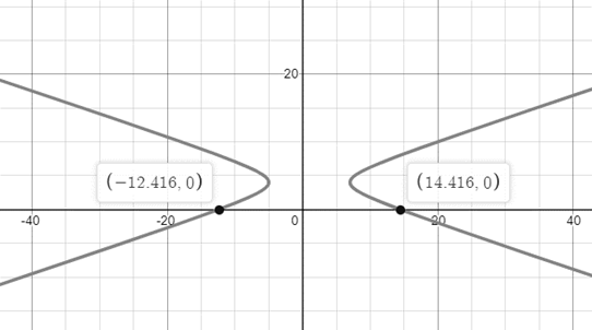 Glencoe Algebra 2 Student Edition C2014, Chapter 11.6, Problem 36SR 
