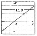 Glencoe Algebra 2 Student Edition C2014, Chapter 11.6, Problem 37SR 