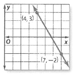 Glencoe Algebra 2 Student Edition C2014, Chapter 11.6, Problem 38SR 