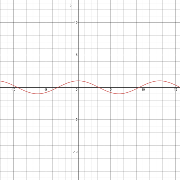 Glencoe Algebra 2 Student Edition C2014, Chapter 12, Problem 47SGR 