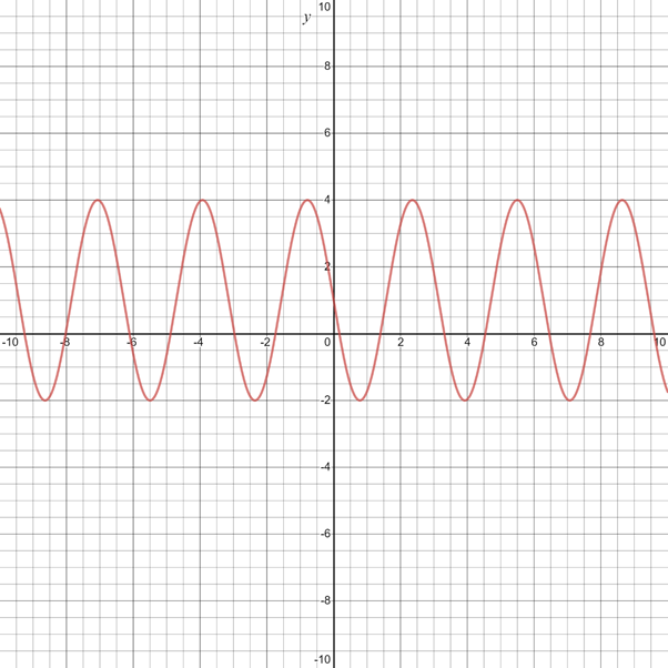 Glencoe Algebra 2 Student Edition C2014, Chapter 12, Problem 53SGR 