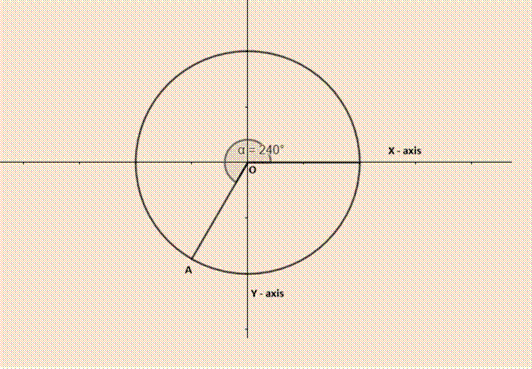 Glencoe Algebra 2 Student Edition C2014, Chapter 12.2, Problem 17PPS 