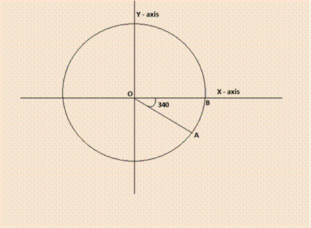 Glencoe Algebra 2 Student Edition C2014, Chapter 12.2, Problem 2GP 