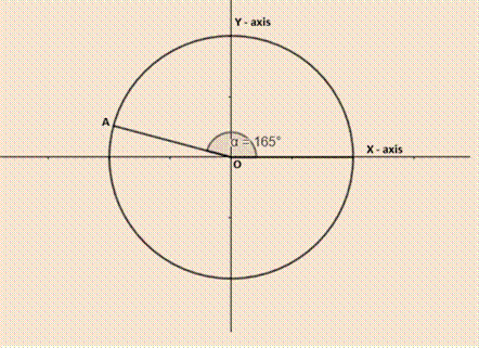 Glencoe Algebra 2 Student Edition C2014, Chapter 12.2, Problem 41PPS 