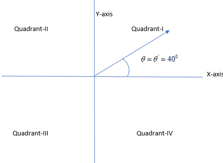 Glencoe Algebra 2 Student Edition C2014, Chapter 12.3, Problem 23PPS 