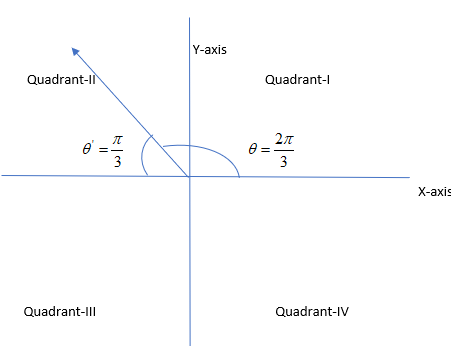 Glencoe Algebra 2 Student Edition C2014, Chapter 12.3, Problem 3BGP 