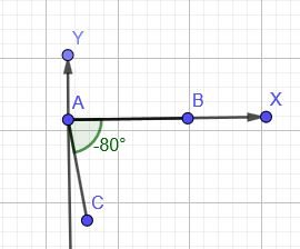 Glencoe Algebra 2 Student Edition C2014, Chapter 12.5, Problem 4MCQ 