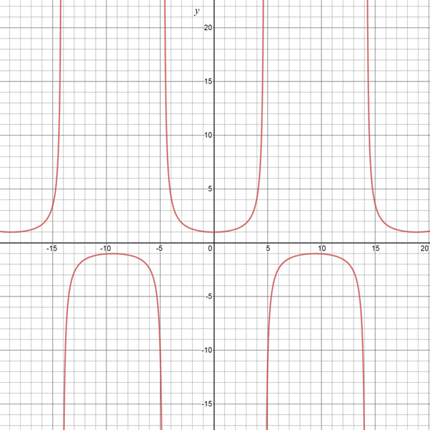 Glencoe Algebra 2 Student Edition C2014, Chapter 12.7, Problem 28PPS 