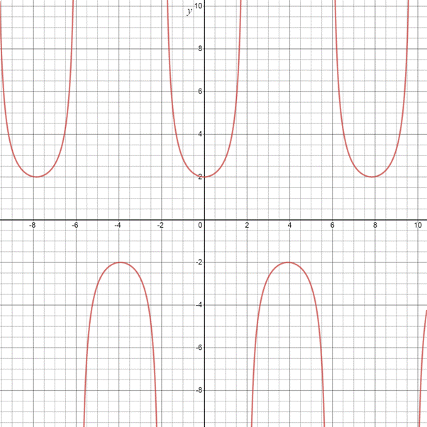 Glencoe Algebra 2 Student Edition C2014, Chapter 12.7, Problem 35PPS 