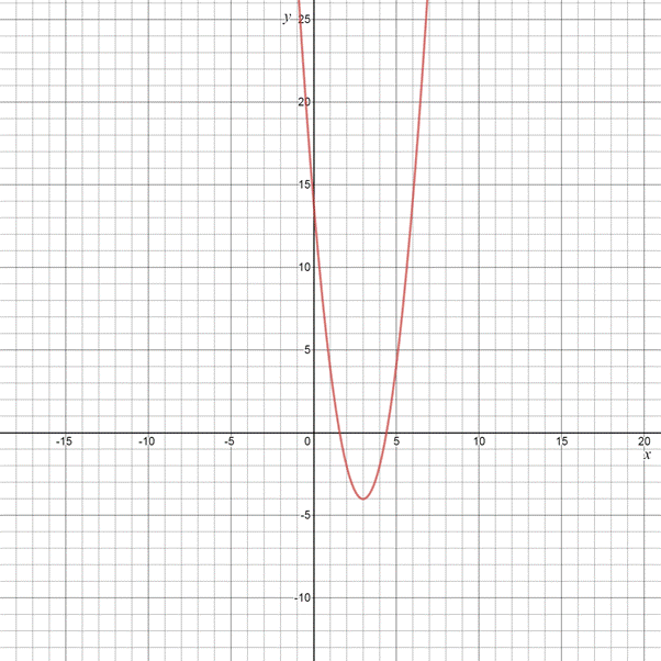 Glencoe Algebra 2 Student Edition C2014, Chapter 12.7, Problem 61S 