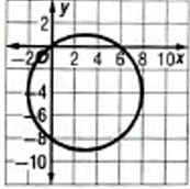 Glencoe Algebra 2 Student Edition C2014, Chapter 12.9, Problem 48STP 