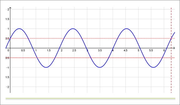 Glencoe Algebra 2 Student Edition C2014, Chapter 13.5, Problem 63HP 