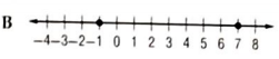 Glencoe Algebra 2 Student Edition C2014, Chapter 2, Problem 5STP , additional homework tip  1