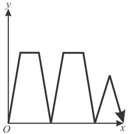 Glencoe Algebra 2 Student Edition C2014, Chapter 2.1, Problem 38HP , additional homework tip  3