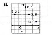 Glencoe Algebra 2 Student Edition C2014, Chapter 2.2, Problem 62SR 