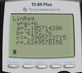 Glencoe Algebra 2 Student Edition C2014, Chapter 2.5, Problem 11PPS , additional homework tip  2