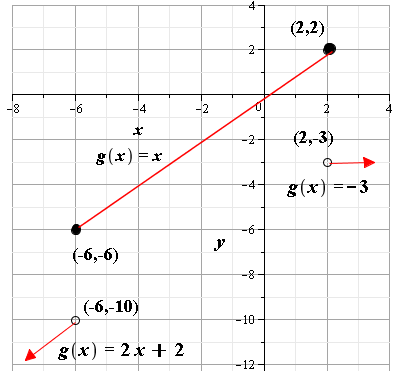 Glencoe Algebra 2 Student Edition C2014, Chapter 2.6, Problem 14PPS 
