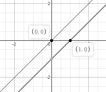 Glencoe Algebra 2 Student Edition C2014, Chapter 2.7, Problem 16PPS 