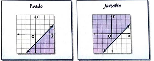 Glencoe Algebra 2 Student Edition C2014, Chapter 2.8, Problem 35HP 