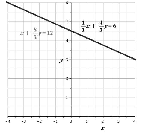 Glencoe Algebra 2 Student Edition C2014, Chapter 3, Problem 12SGR 