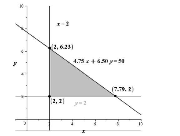 Glencoe Algebra 2 Student Edition C2014, Chapter 3, Problem 3E 