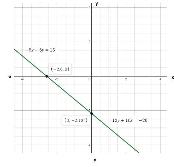 Glencoe Algebra 2 Student Edition C2014, Chapter 3.1, Problem 41PPS 