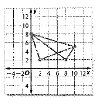 Glencoe Algebra 2 Student Edition C2014, Chapter 3.1, Problem 72PPS , additional homework tip  1