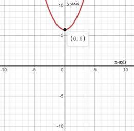 Glencoe Algebra 2 Student Edition C2014, Chapter 3.1, Problem 86SR , additional homework tip  2