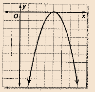 Glencoe Algebra 2 Student Edition C2014, Chapter 3.1, Problem 88SR , additional homework tip  1