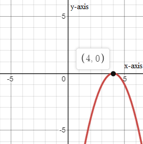 Glencoe Algebra 2 Student Edition C2014, Chapter 3.1, Problem 88SR , additional homework tip  2