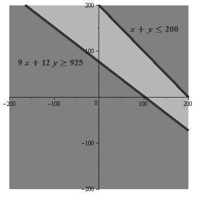 Glencoe Algebra 2 Student Edition C2014, Chapter 3.2, Problem 17PPS 