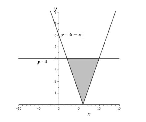 Glencoe Algebra 2 Student Edition C2014, Chapter 3.2, Problem 29PPS , additional homework tip  1