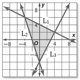 Glencoe Algebra 2 Student Edition C2014, Chapter 3.2, Problem 47HP , additional homework tip  1