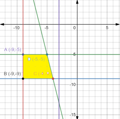 Glencoe Algebra 2 Student Edition C2014, Chapter 3.3, Problem 14PPS , additional homework tip  1