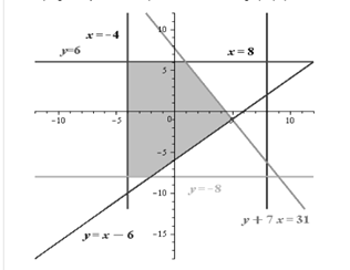 Glencoe Algebra 2 Student Edition C2014, Chapter 3.3, Problem 21PPS 