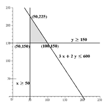 Glencoe Algebra 2 Student Edition C2014, Chapter 3.3, Problem 24PPS 