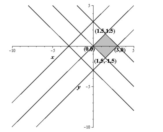 Glencoe Algebra 2 Student Edition C2014, Chapter 3.3, Problem 30HP 