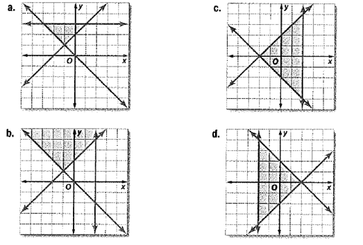 Glencoe Algebra 2 Student Edition C2014, Chapter 3.3, Problem 31HP 