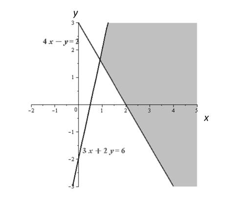 Glencoe Algebra 2 Student Edition C2014, Chapter 3.3, Problem 38SR , additional homework tip  1