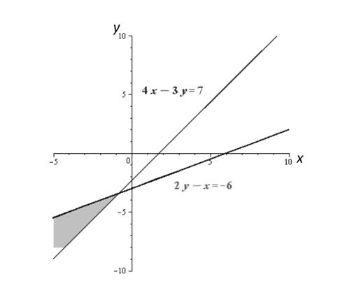 Glencoe Algebra 2 Student Edition C2014, Chapter 3.3, Problem 39SR , additional homework tip  1