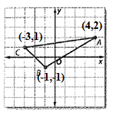Glencoe Algebra 2 Student Edition C2014, Chapter 3.5, Problem 30PPS , additional homework tip  1