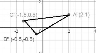 Glencoe Algebra 2 Student Edition C2014, Chapter 3.5, Problem 30PPS , additional homework tip  5