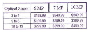 Glencoe Algebra 2 Student Edition C2014, Chapter 3.6, Problem 44PPS , additional homework tip  3