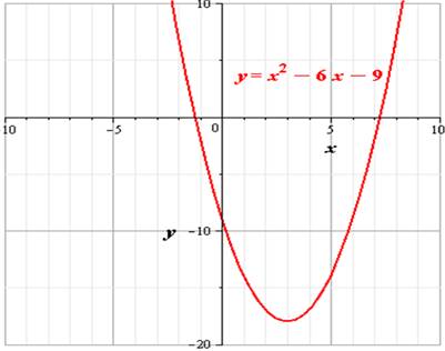 Glencoe Algebra 2 Student Edition C2014, Chapter 4, Problem 3PT 