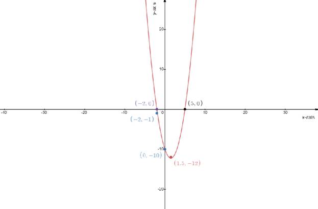 Glencoe Algebra 2 Student Edition C2014, Chapter 4.1, Problem 19PPS 