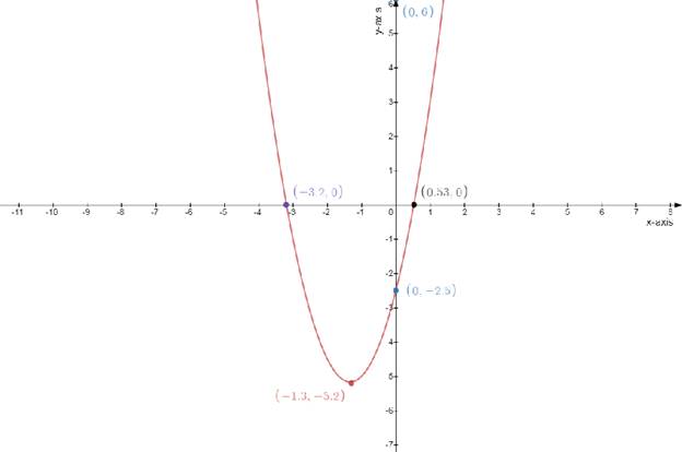 Glencoe Algebra 2 Student Edition C2014, Chapter 4.1, Problem 39PPS 